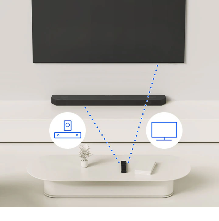 Jak Wybrać Soundbar?