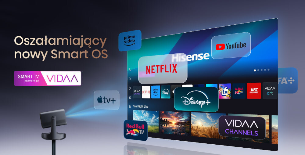 Recenzja Hisense C2 Ultra